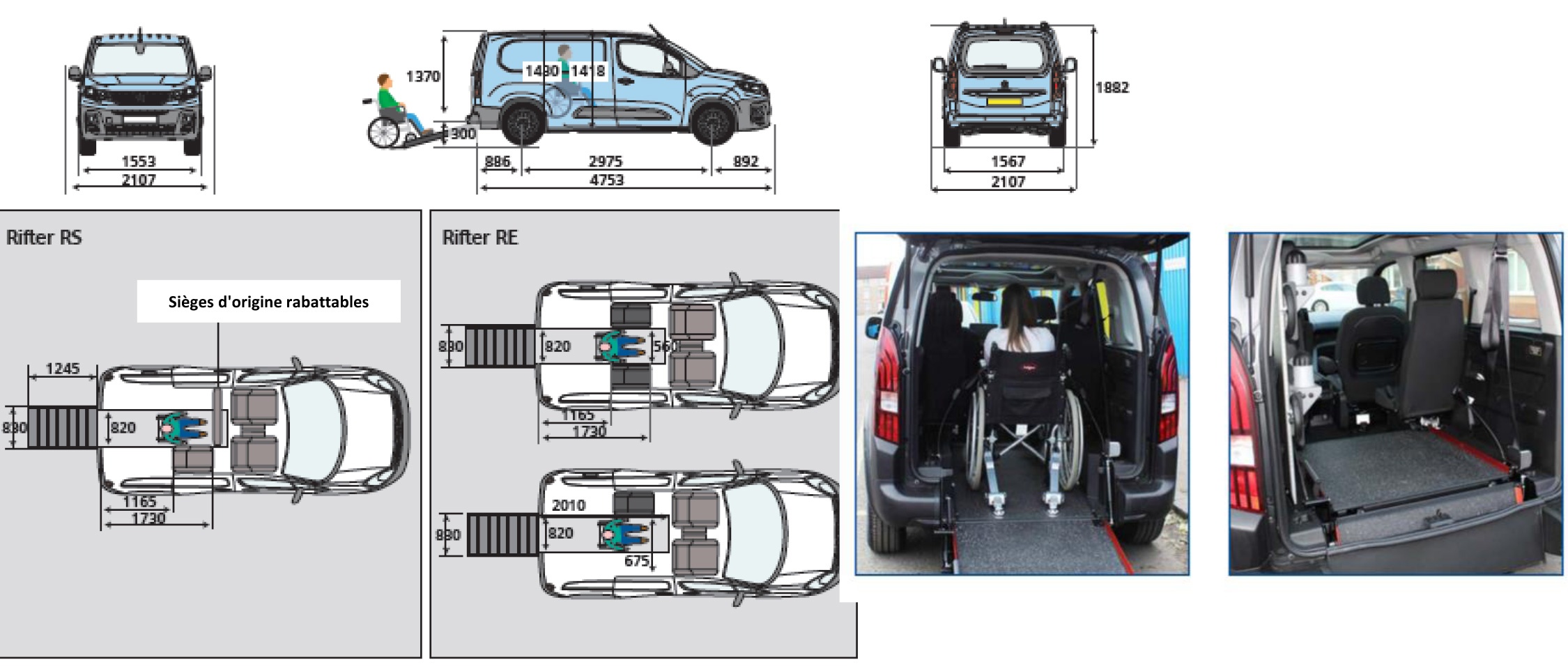 Accoudoir Simili Cuir Pour Citroën Berlingo III / Opel Combo E / Peugeot Rifter 2018-